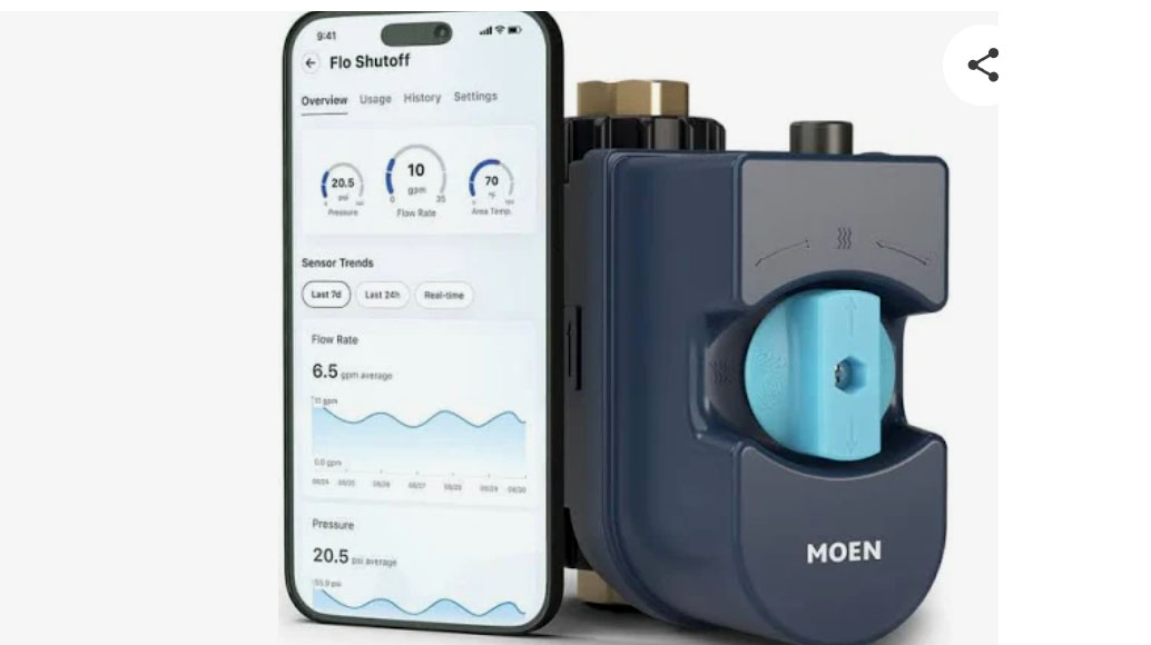 Leak Detector